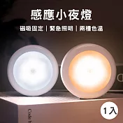 感應小夜燈(1入/組)-(黃/白)二色可選 黃光