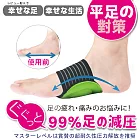 【DR.Story】日本好評專業機能運動足弓紓壓腳套鞋墊-兩組特惠 (足弓鞋墊 足弓腳套)