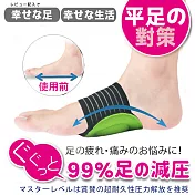 【DR.Story】日本好評專業機能運動足弓紓壓腳套鞋墊-兩組特惠 (足弓鞋墊 足弓腳套)