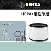 RENZA 適用Dyson HP00 HP01 HP02 HP03 DP01 DP03 HEPA活性碳濾芯