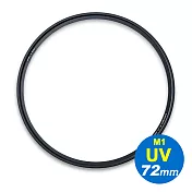 (72mm)SUNPOWER M1 UV Filter 超薄型保護鏡