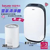 【德國博依beurer】智能高效WIFI空氣清淨機 LR500