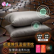 《Embrace英柏絲》 買一送一 石墨烯恆溫循環枕 純棉抗菌 台灣製造 JIS日規大和抗菌技術 石墨烯抗菌枕x2
