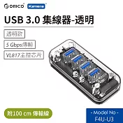 ORICO 4port USB 3.0 集線器（F4U-U3)