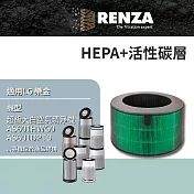 RENZA適用LG樂金 超級大白 AS601HWG0 AS101DSS0 101DWH0 空氣清淨機 抗菌HEPA除臭活性碳 濾網
