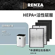 RENZA濾網 適用PHILIPS飛利浦 AC5659 可替換FY5182 FY5185 HEPA活性碳 濾芯