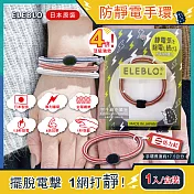 (2盒任選超值組)日本ELEBLO-頂級4倍強效條紋編織防靜電手環1入/盒(1.9秒急速除靜電髮圈) 活力紅*2盒