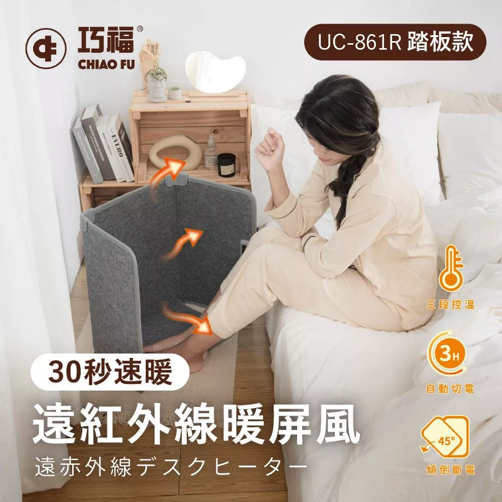 【巧福】遠紅外線暖屏風UC-861R 四折踏板款 (速暖/保暖/電暖/暖腳器)