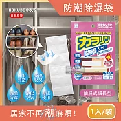 日本kokubo小久保-可重複使用抽屜衣櫃防潮除濕袋1袋(除濕包變色版) 抽屜式細長型(粉色)1入/袋