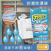 日本kokubo小久保-可重複使用抽屜衣櫃防潮除濕袋1袋(除濕包變色版) 坐墊式平面型(藍色)1入/袋