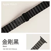 方塊不鏽鋼錶帶 Apple watch通用錶帶 42/44/45mm金剛黑