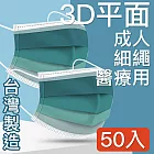 MIT台灣嚴選製造 醫療用平面防護漸層口罩 藍  50入/盒