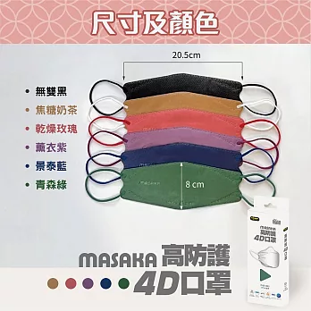 【MASAKA】台灣製高效防護成人4D口罩10片/盒 5盒/組(魚口立體口罩) 無雙黑