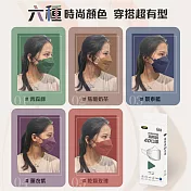 【MASAKA】台灣製高效防護成人4D口罩10片/盒 5盒/組(魚口立體口罩) 景泰藍