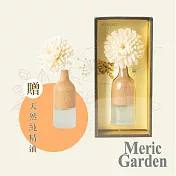【Meric Garden】滿室幽香花漾青春木質磨砂玻璃瓶擴香組30ml