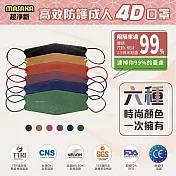 【MASAKA】台灣製高效防護成人4D口罩10片/盒 六色各一 共60片(魚口立體口罩)