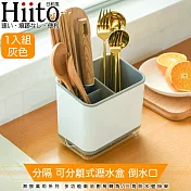 Hiito日和風 萬用收納系列 多功能廚房衛浴瀝水分隔廚具收納筒 灰
