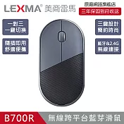 LEXMA B700R 無線跨平台藍牙滑鼠- 夜幕藍
