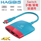 HAGiBiS 海備思 Switch擴充器 HDMI+USB3.0+PD 藍紅配色