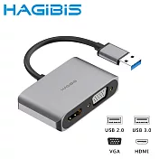 HAGiBiS海備思 USB3.0轉HDMI/VGA/USB三代影音轉接器