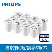 【Philips 飛利浦】四重超濾濾水壺濾芯(十二入)-AWP201*4 適用(AWP2920/AWP2921) 白色