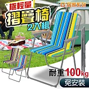 G+居家 耐重輕便折疊椅(2入組) 露營野餐折疊椅/休閒椅/露營椅/沙灘椅 藍綠