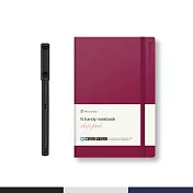 Neo smartpen｜M1+智慧筆 時尚套裝組 經典黑x本子深桃粉