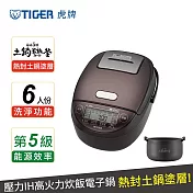 (日本製造) TIGER虎牌 10人份壓力IH炊飯電子鍋(JPK-G18R)