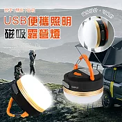 USB便攜照明磁吸露營燈