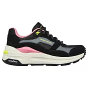 Skechers Global Jogger [149626BKMT] 女 休閒鞋 運動 慢跑 復古 緩震 穿搭 黑粉