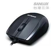 SANLUX台灣三洋 USB光學環保滑鼠(黑) SYMS-M8