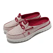 Skechers 穆勒鞋 On-The-Go 女鞋 紅 白 條紋 帆船鞋 緩震 記憶鞋墊 136497RDW