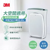 3M 02UCLC 淨呼吸超濾淨型空氣清淨機(淨化版)