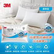 3M ANTI 003 長效抗菌防蹣水洗枕-標準型