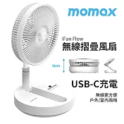 MOMAX iFan Flow 桌立地上兩用USB無線摺疊風扇