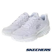 Skechers 女 慢跑系列 SRR PRO RESISTANCE 台灣獨賣款 慢跑鞋 896066 US6.5 白