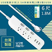 【WISER精選:台灣製造】6呎1.8M延長線3P3開3插3USB(新安規/USB快充3.5A)