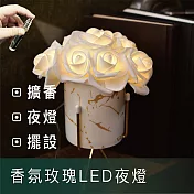 【莎姐嚴選】香氛玫瑰LED擴香夜燈-大理石三角架款 (附贈USB充電插頭) 典雅白