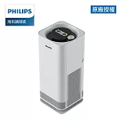 Philips 飛利浦 中白殺 UVC空氣消毒機 空氣清淨機 UVCA120 ACPH930759