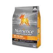 【Nutrience 紐崔斯】INFUSION天然犬糧-2.27kg 天然小型成犬(雞+火雞+鮭魚)