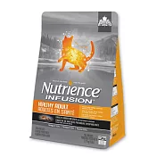 【Nutrience 紐崔斯】INFUSION 天然貓糧-2.27kg 天然成貓 (雞肉+火雞肉+鮭魚)