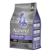 【Nutrience 紐崔斯】INFUSION 天然貓糧-5kg 高齡體控貓