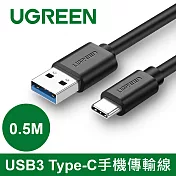 綠聯 USB3.0 Type-C快充傳輸線 (0.5公尺)