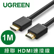 綠聯 HDMI傳輸線 (2M)