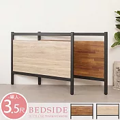 《Homelike》凡莫床頭片-單人3.5尺(二色)適用單人3.5尺 床台 掀床 床架- 積層木