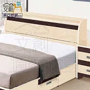 【文創集】亞蘭仕 環保5尺雙人南亞塑鋼床頭箱(不含床底＆床墊) 時尚雙色