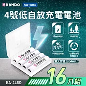 Kamera 低自放充電電池 (4號16入) / KA-4LSD 鎳氫電池 1000mAh