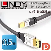 LINDY 林帝 mini-DisplayPort公 對 DisplayPort公 1.3版 數位連接線 0.5m
