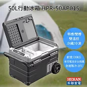 【禾聯HERAN】50L行動冰箱 HPR-50AP01S