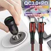 商檢認證PD+QC3.0 USB雙孔超急速車充+City勇固Type-C to Lightning PD編織耐彎折快充線-紅150cm iPhone14 Pro系列快充